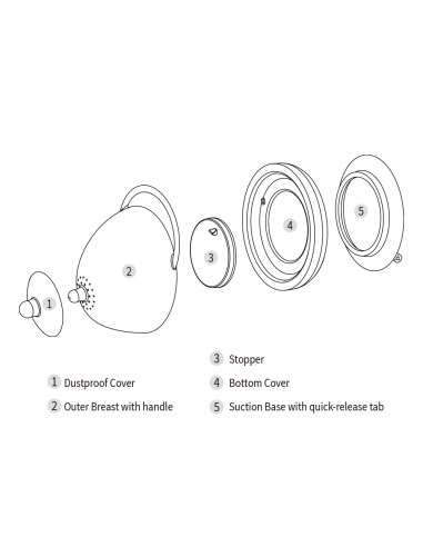 Silicone Lactating Demo Breast - Ivory
