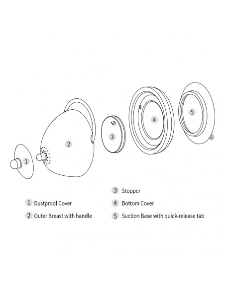Silicone Lactating Demo Breast - Ivory