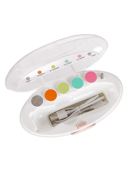 Nagelpflegeset Happy Bear