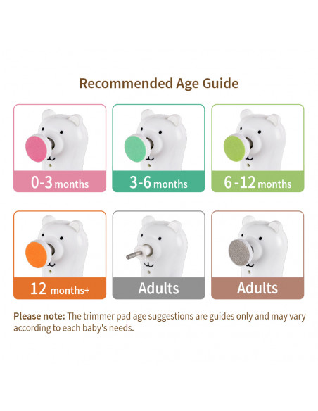 Happii Bear Nail Care Set