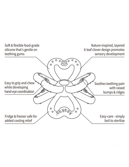 Zahnungshilfe Kleeblatt - Kupferrot