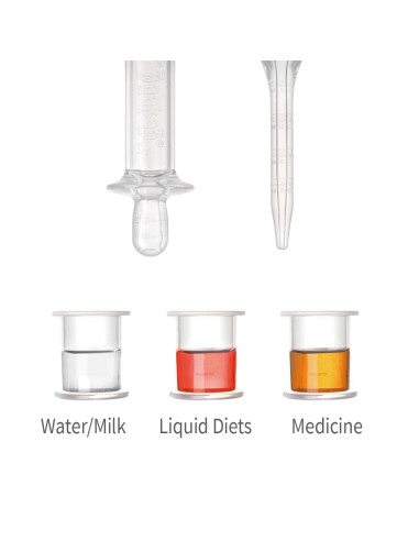 Squeeziedose Silicone Dispenser set