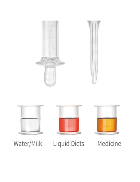 Squeeziedose Silicone Dispenser set
